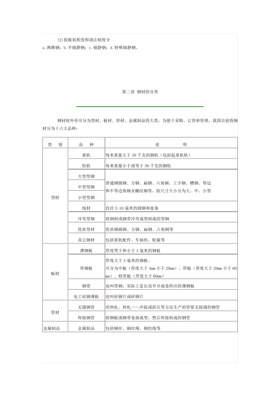 常用钢材知识大全_第3页