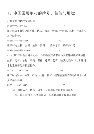 常用钢材规格型号