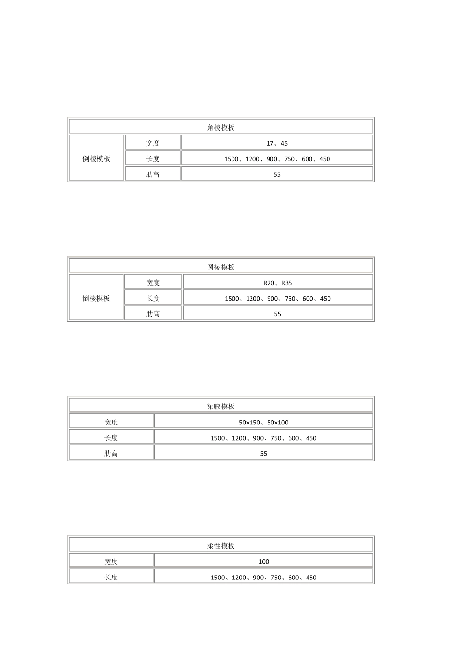 常用钢模板尺寸_第2页