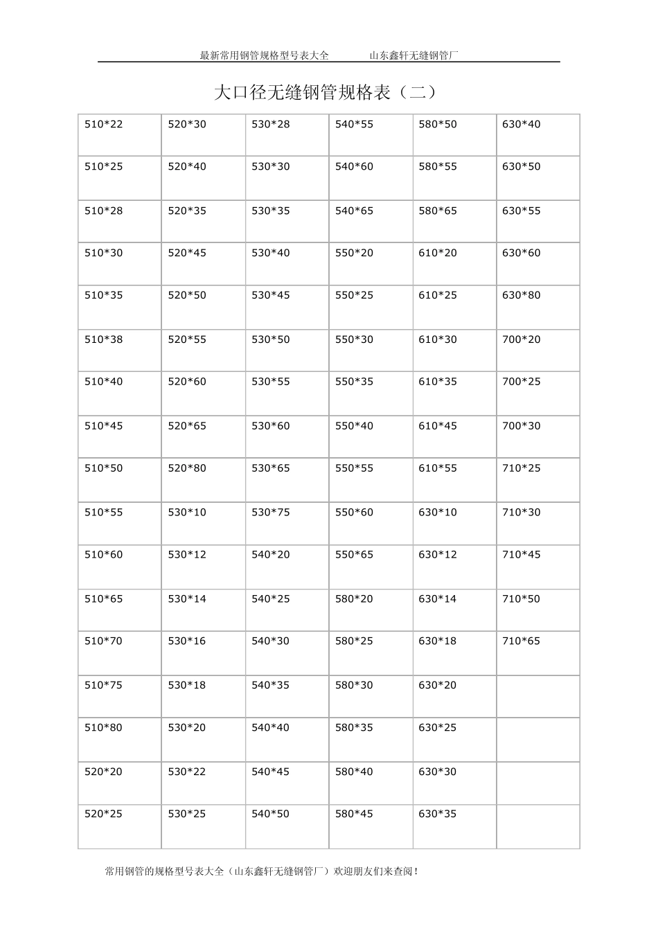 常用钢管有哪些规格型号_第2页