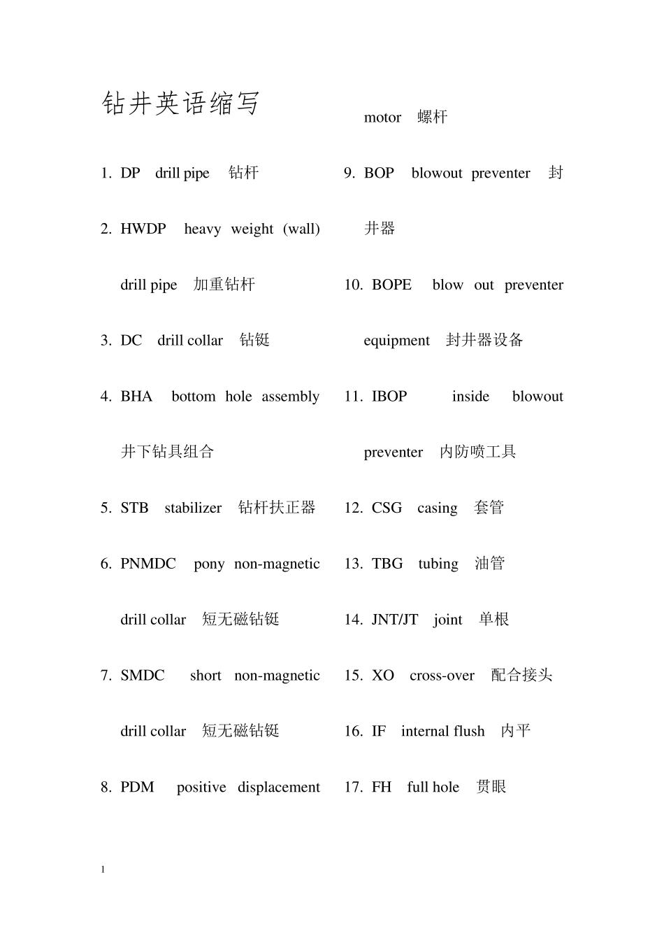 常用钻井英语缩写_第1页
