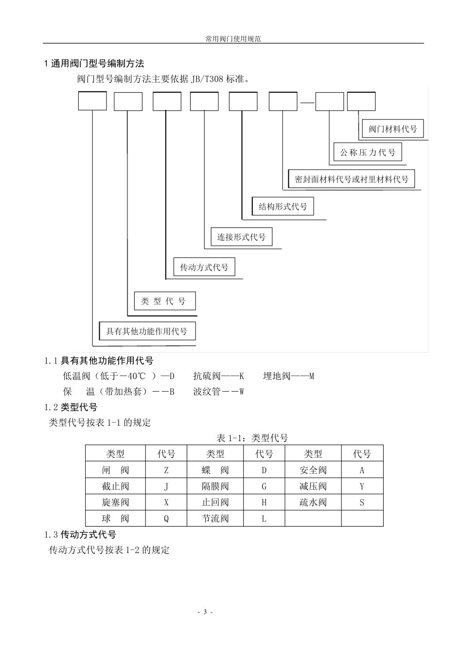 常用阀门使用规范_第3页