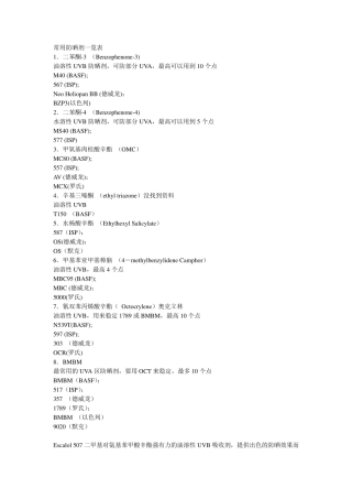 常用防晒剂一览表