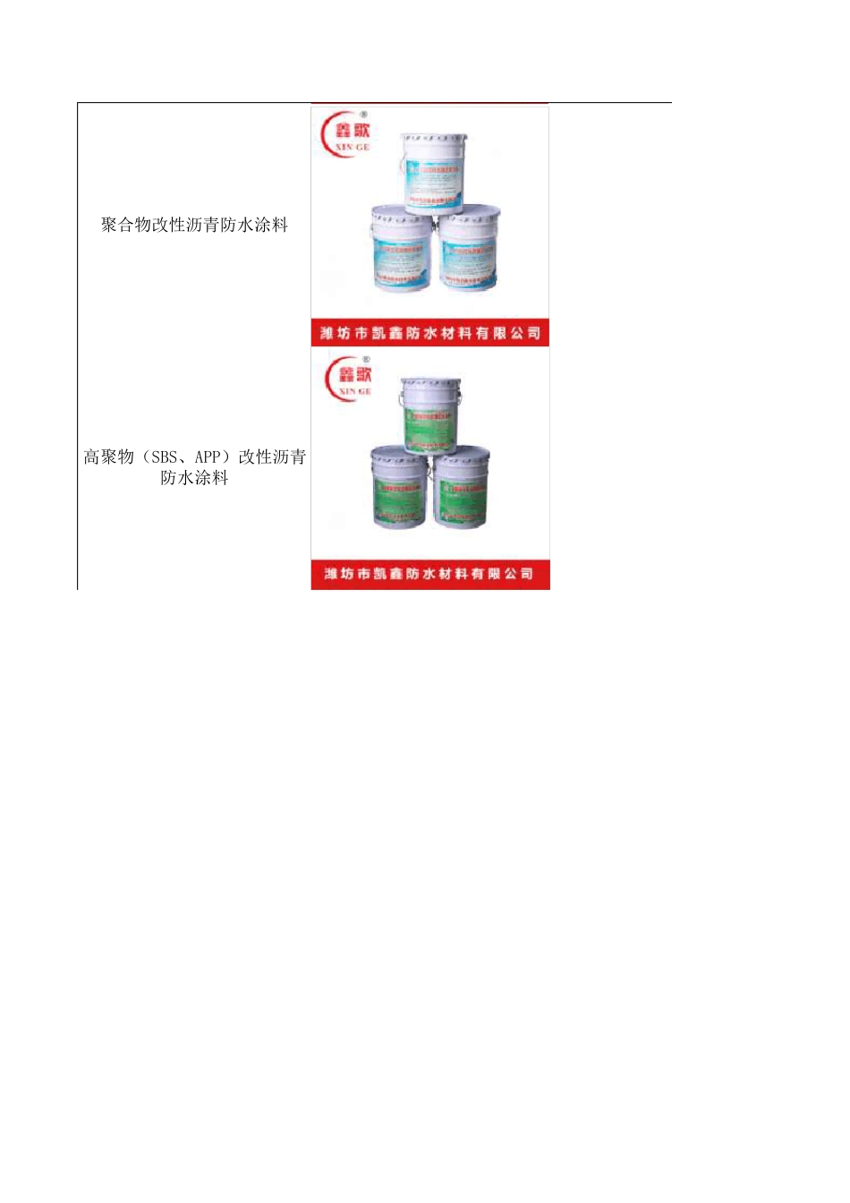 常用防水涂料的主要性能指标_第3页