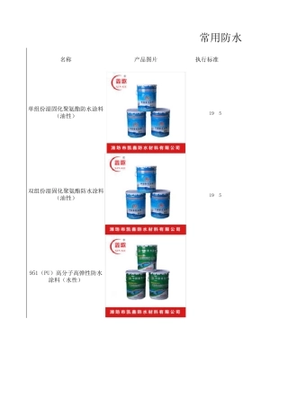 常用防水涂料的主要性能指标