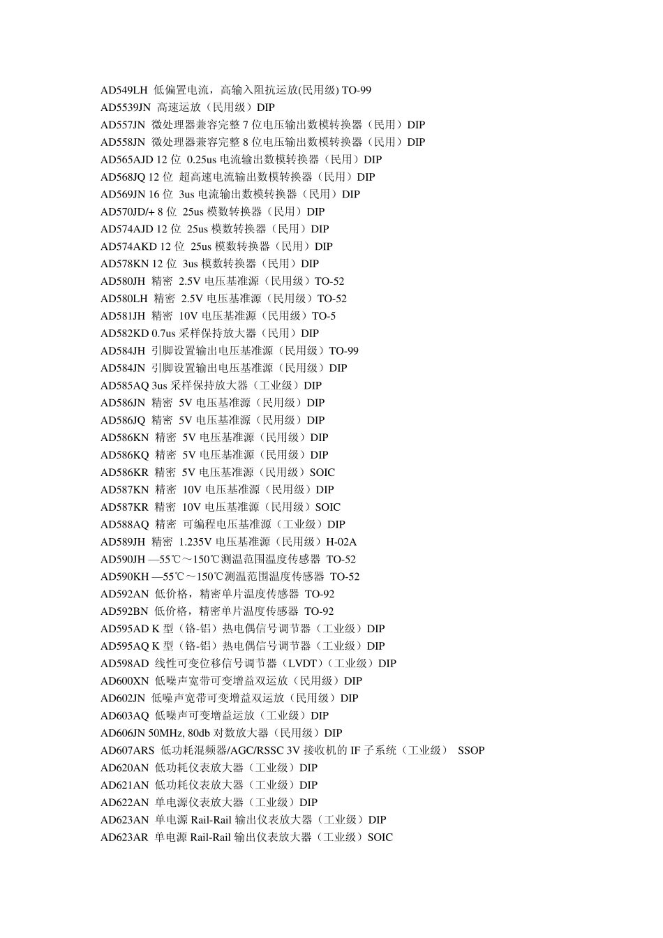 常用集成电路功能介绍_第2页