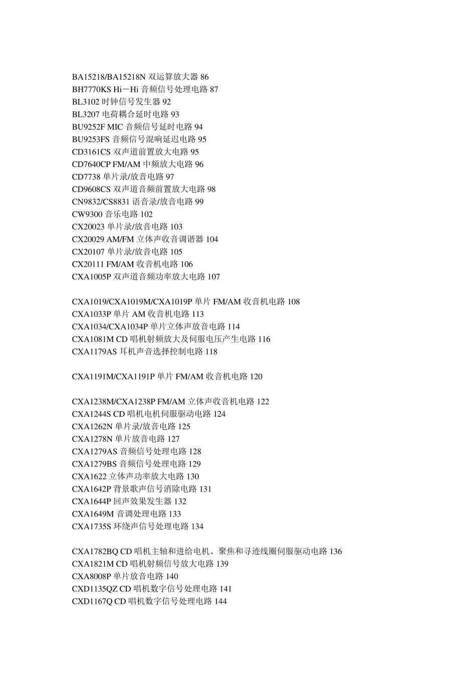 常用集成电路型号功能对应表_第3页