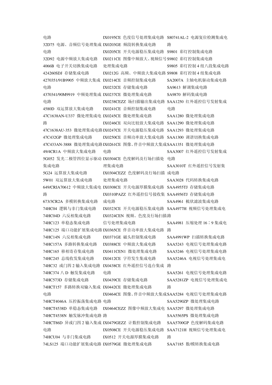 常用集成电路简介_第2页