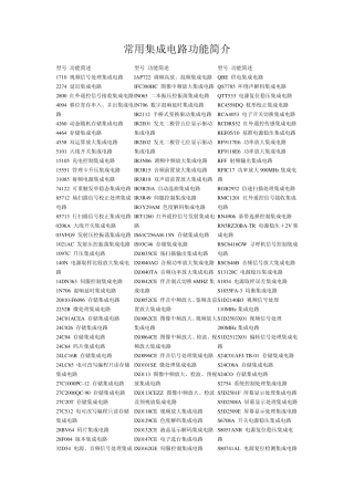 常用集成电路简介