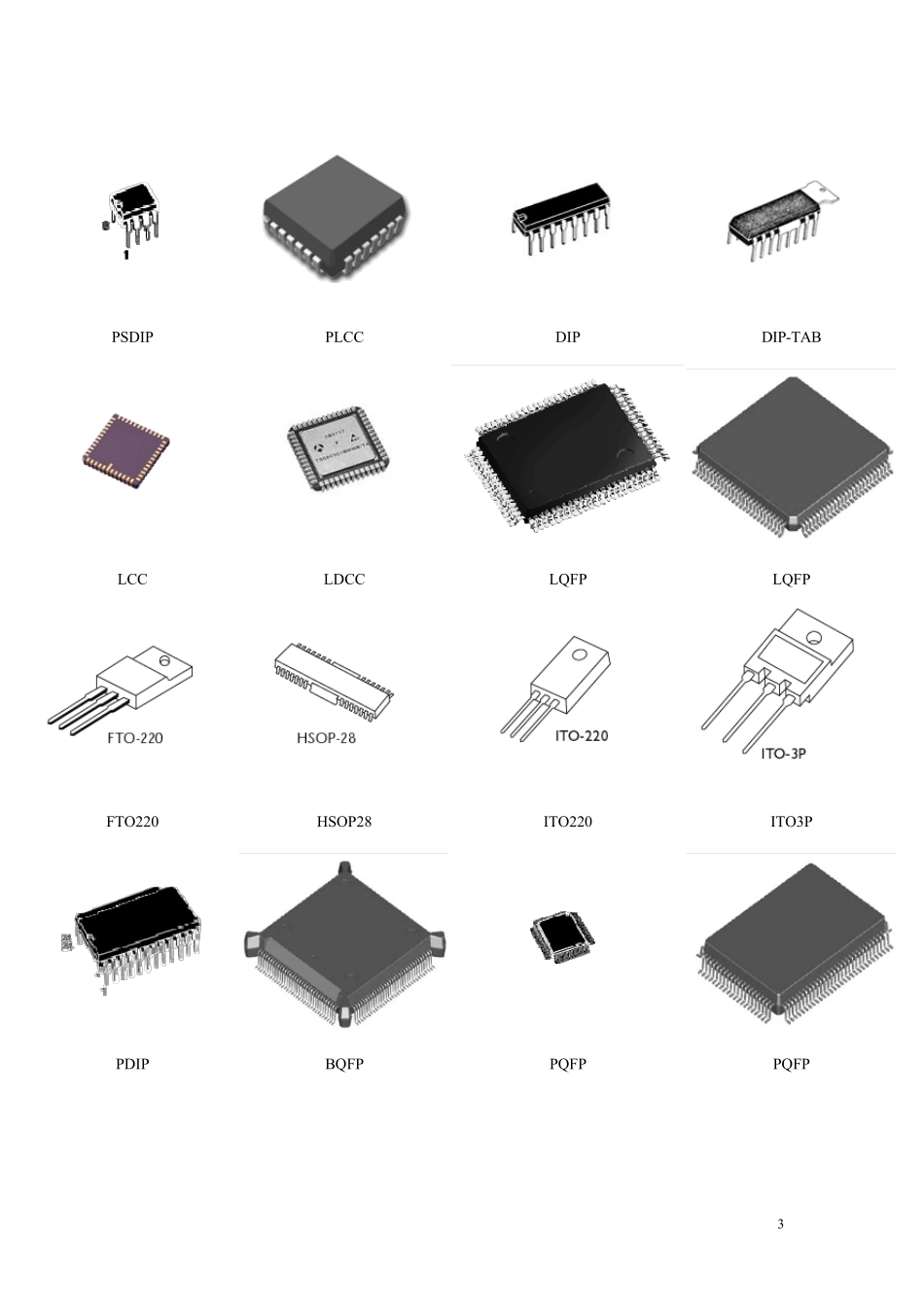 常用集成电路芯片封装图_第3页