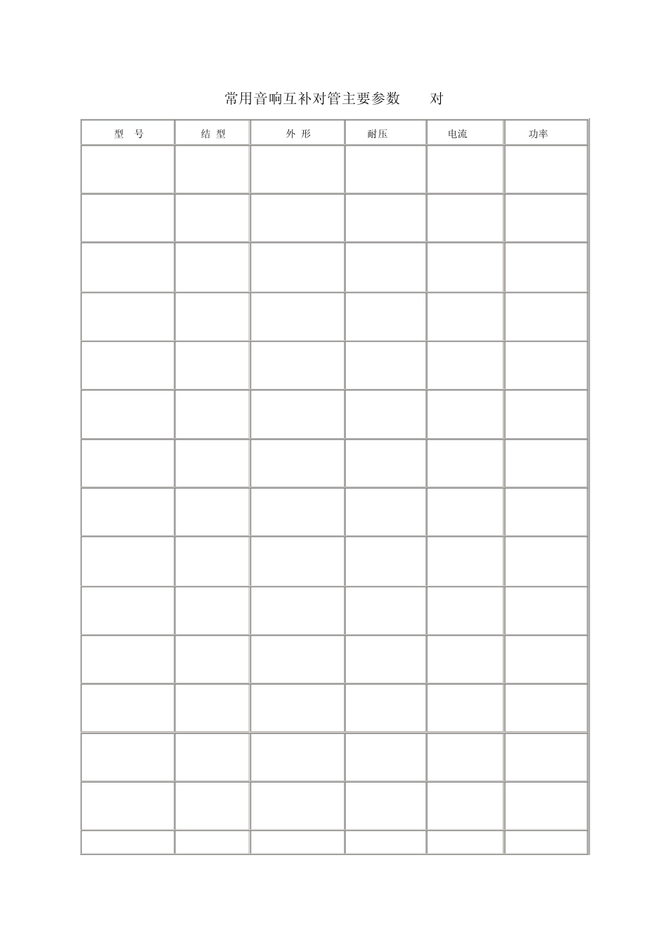 常用音响互补对管主要参数126对_第1页