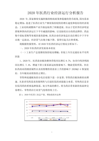 医药行业经济运行分析报告