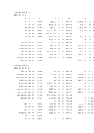常用颜色的RGB和HSB(HSL)值