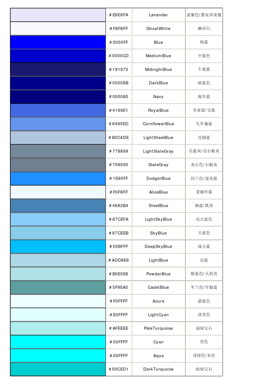 常用颜色的网络编码及中英文名称_第2页