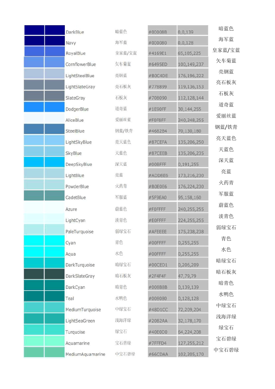 常用颜色色谱表_第2页