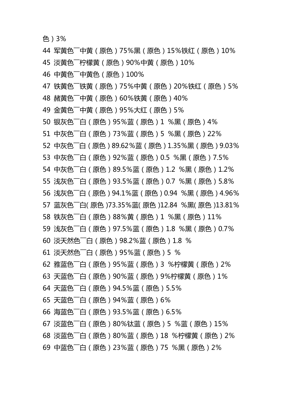 常用颜色调色法+颜色调配表颜料调色表大全_第3页
