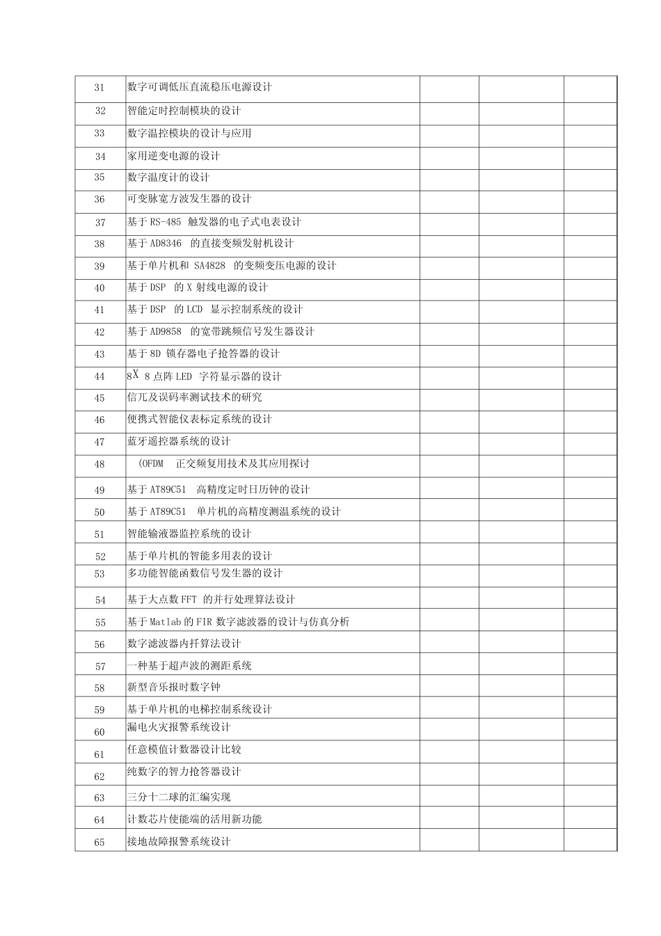 信息工程专业毕业论文选题及题材_第2页