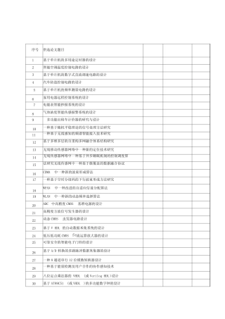 信息工程专业毕业论文选题及题材