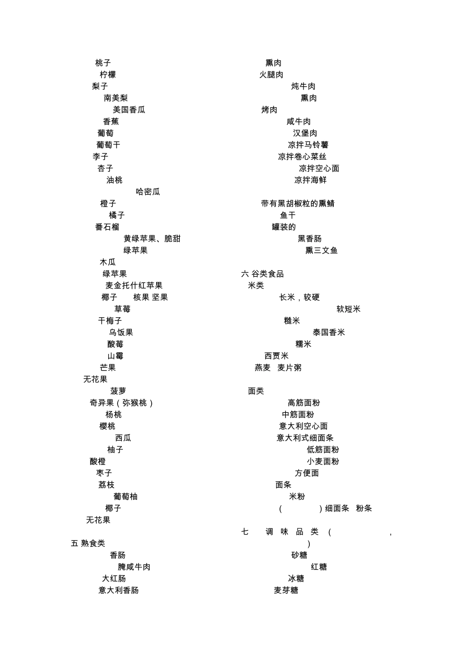 常用餐厅食物名称_第3页