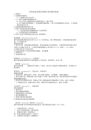 常用高血压降压药物分类及降压机制
