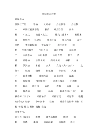 常绿乔木种类