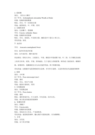 常见80种校园植物挂牌资料