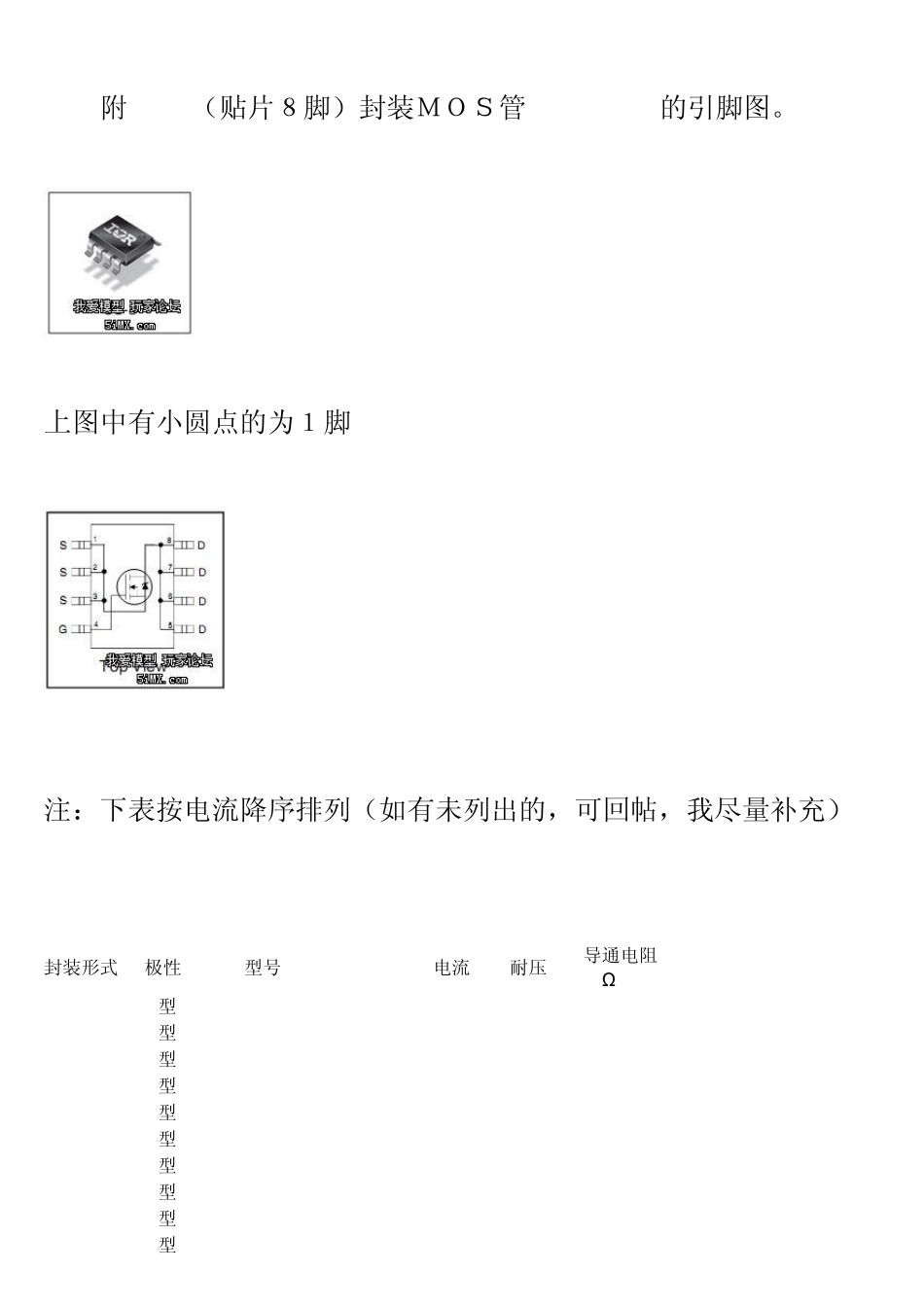 常见mos管_第2页
