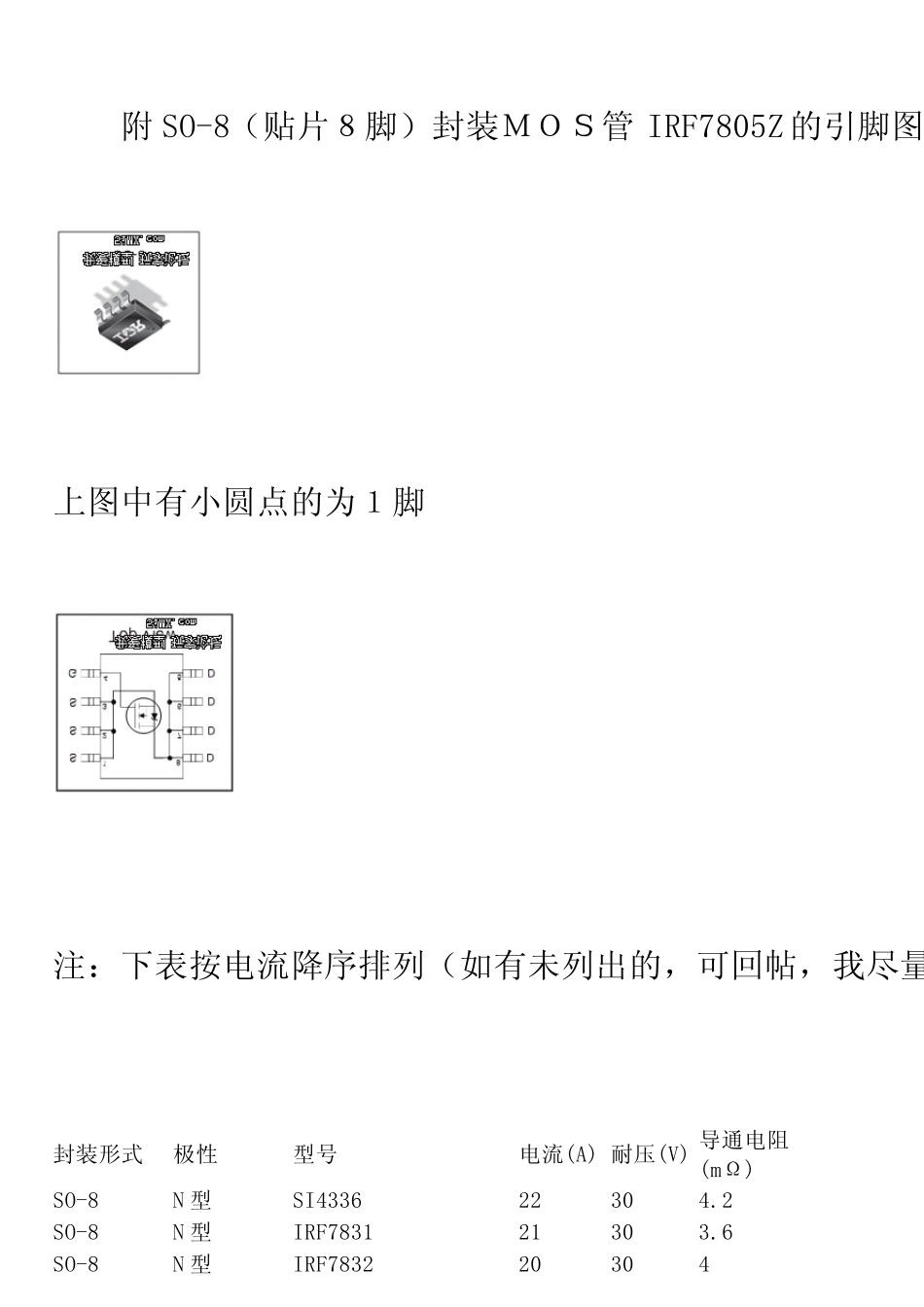 常见mos管的型号参数_第2页