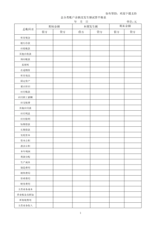 总分类账户余额及发生额试算平衡表格式