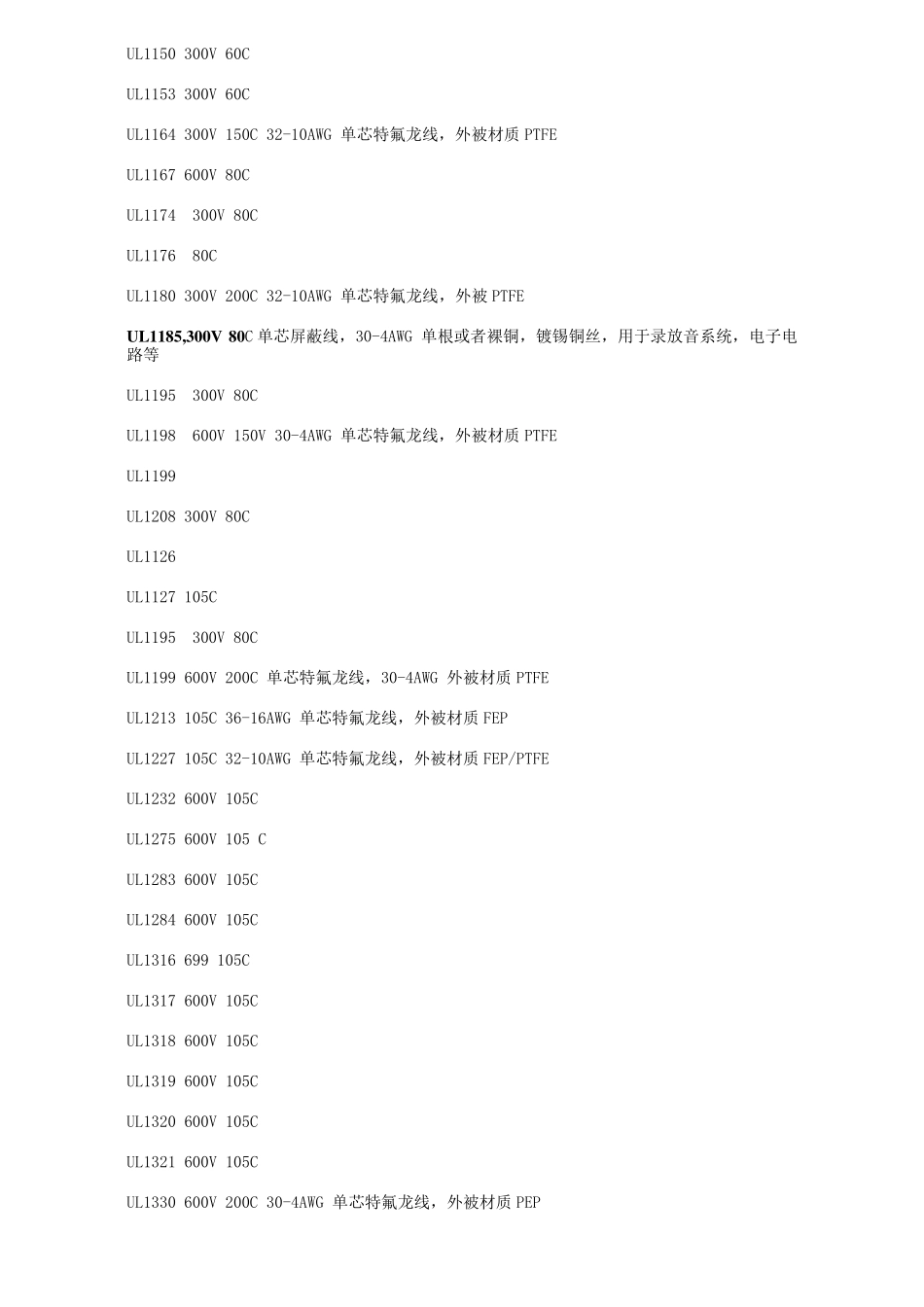 常见UL线材基本参数_第2页