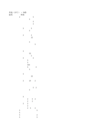 常见三种工业NTC温度阻值表