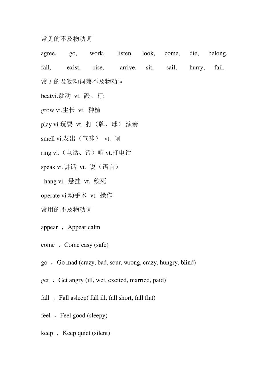 常见不及物动词及搭配_第1页