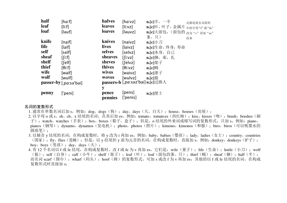 常见不规则名词复数形式表_第2页