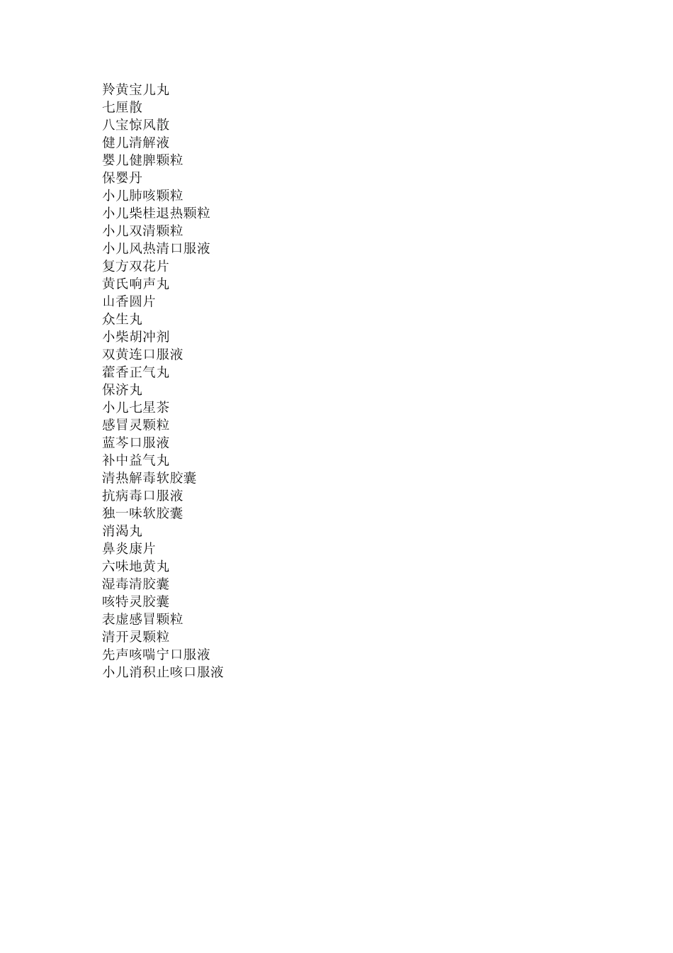 常见中成药说明书_第1页