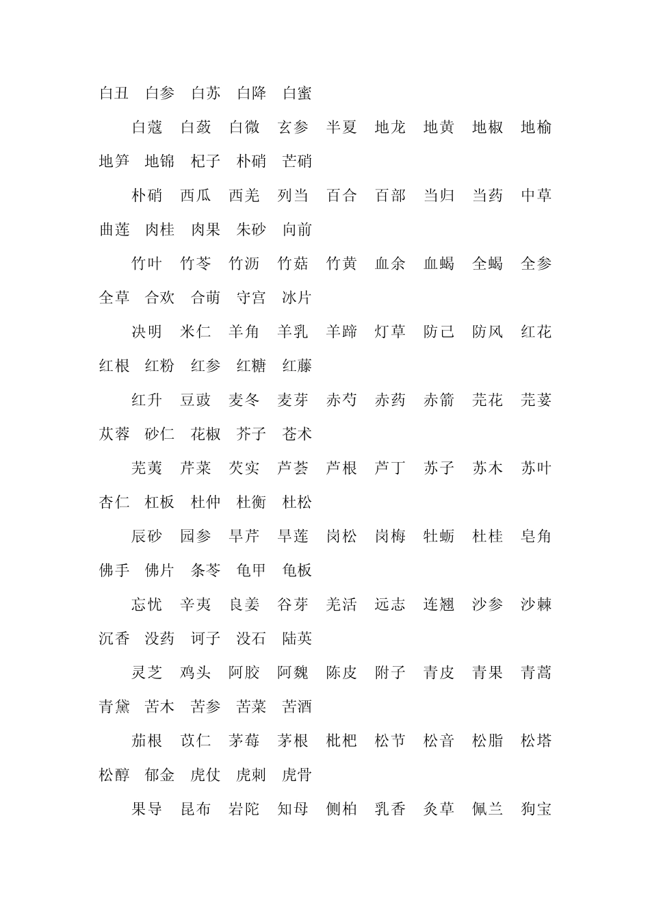 常见中药材名称_第2页