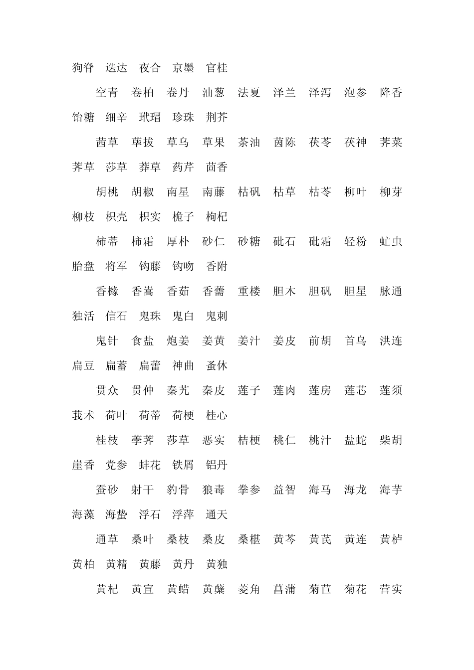 常见中药材名称_第3页