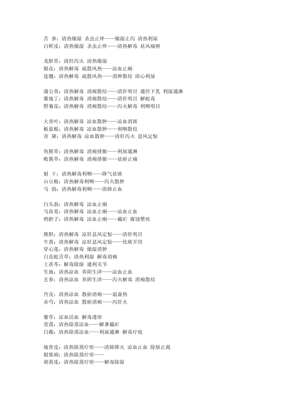 常见中药的功效大全_第2页