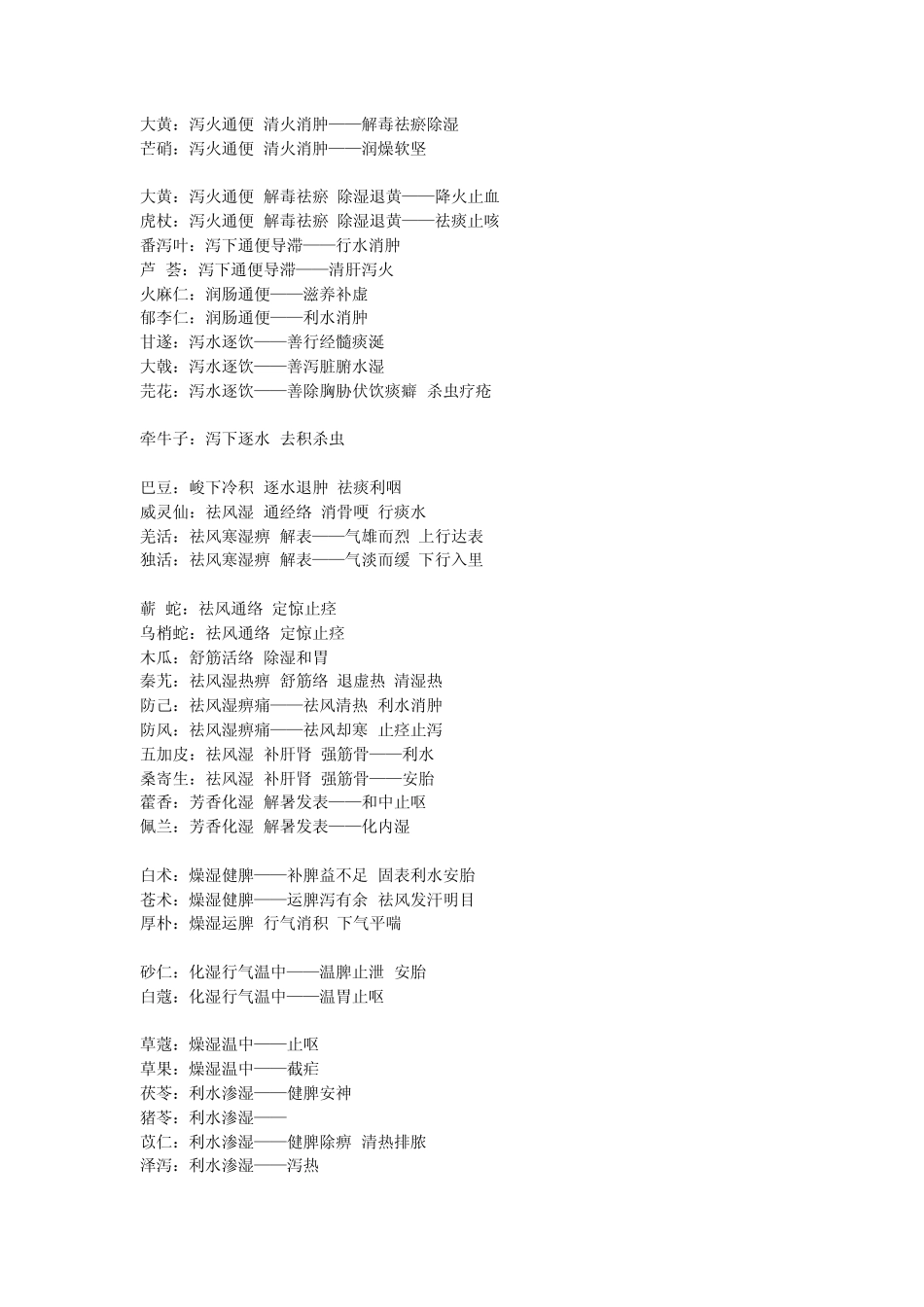 常见中药的功效大全_第3页