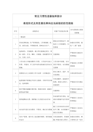 常见习惯性违章指挥