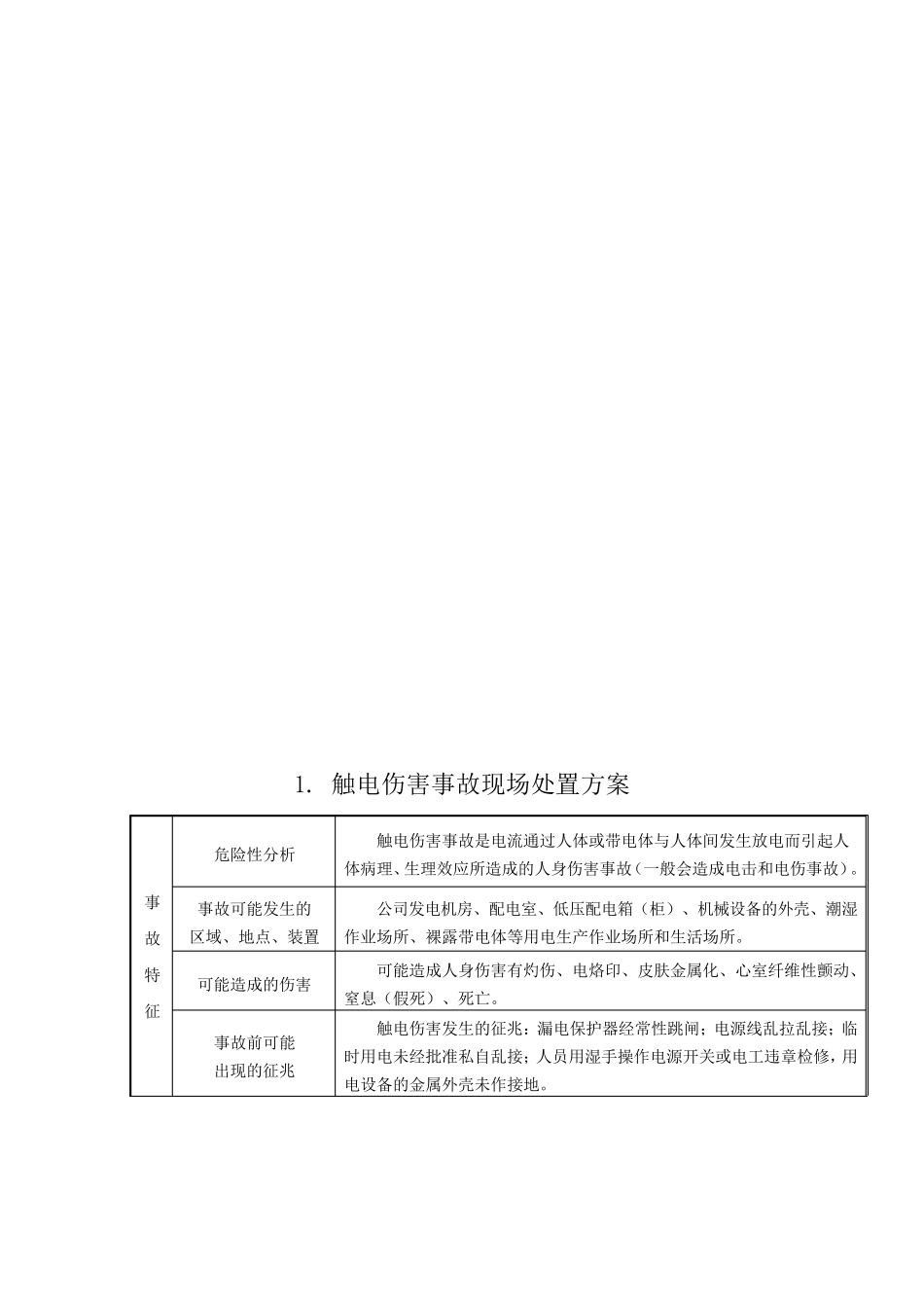 常见事故现场应急处置告知卡(34项)_第2页