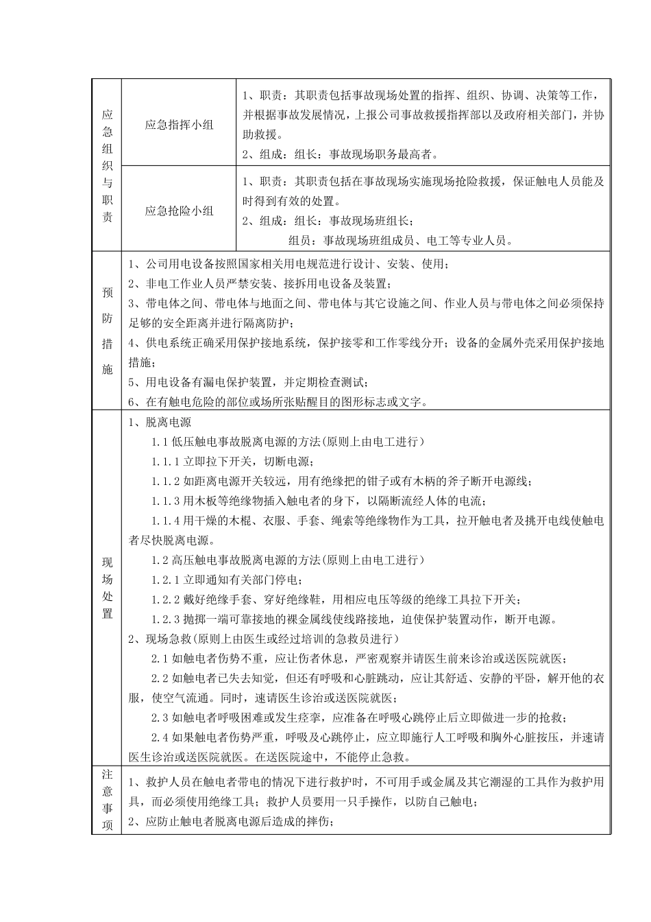 常见事故现场应急处置告知卡(34项)_第3页