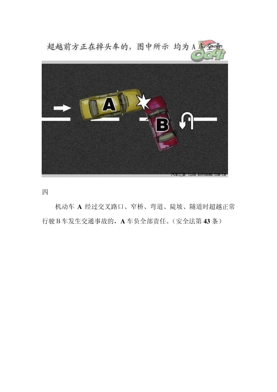 常见交通事故责任图示_第3页