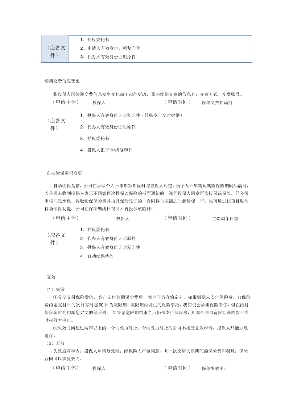 常见代办保全业务项目及服务指南_第3页