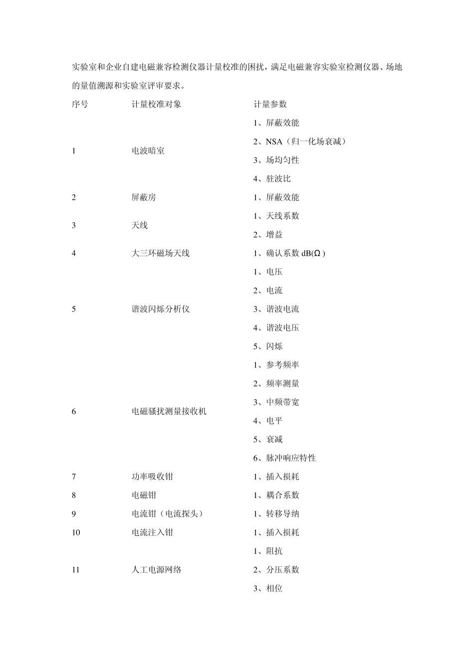 常见仪器校准类型及相关设备_第3页