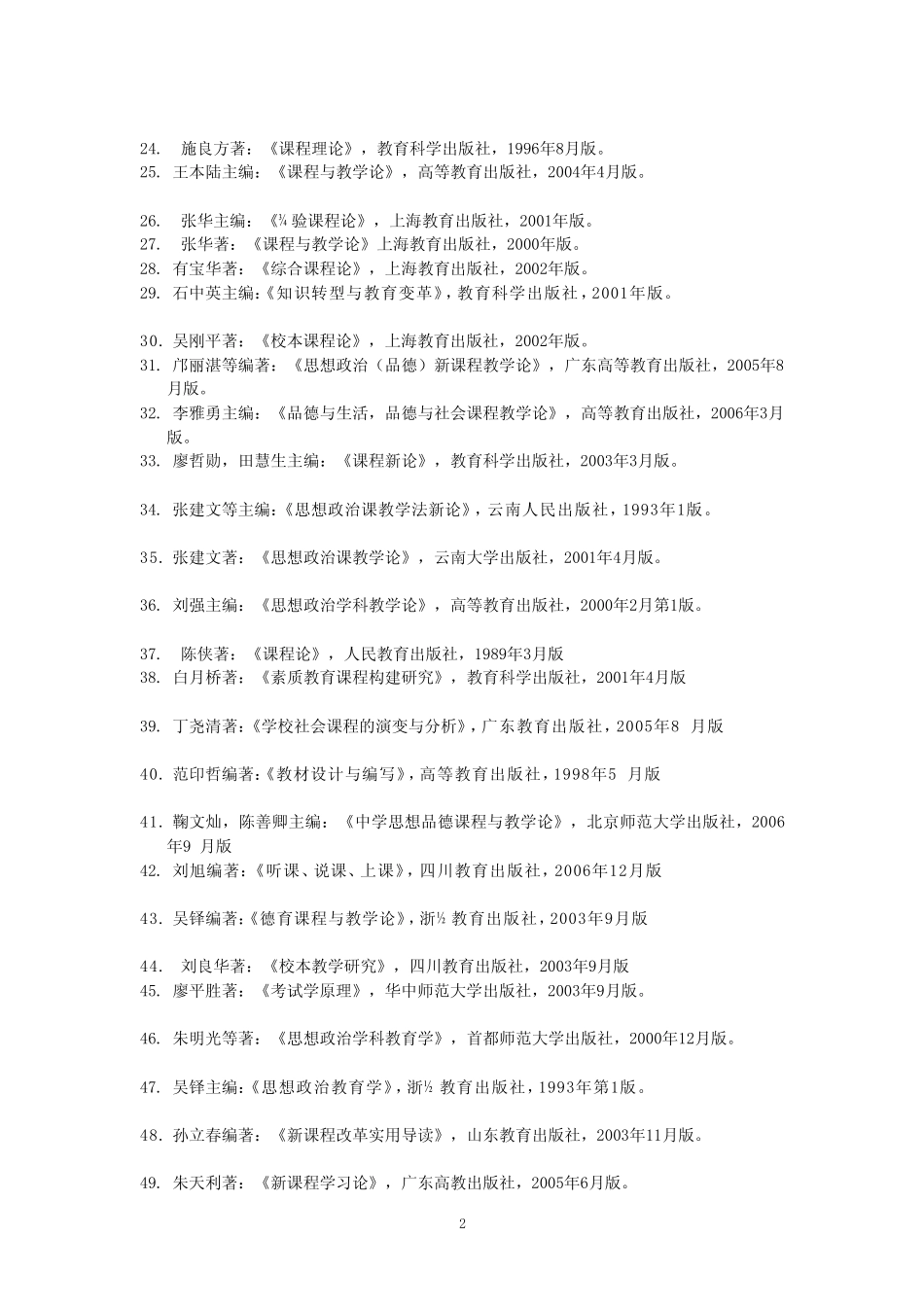 主要(学习)参考文献_第2页