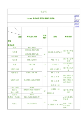 常见元器封装图