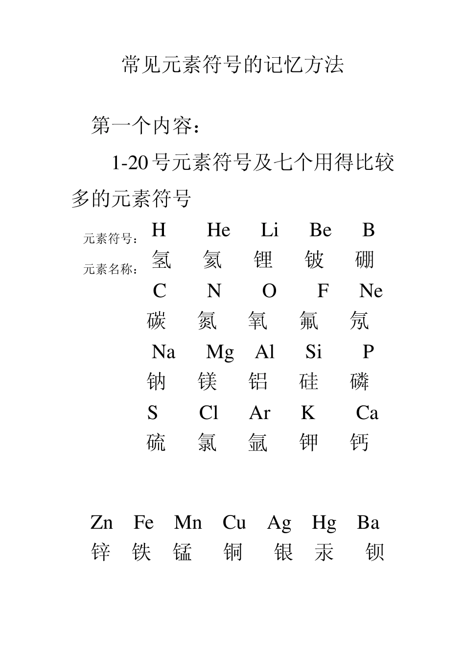 常见元素符号的记忆方法_第1页