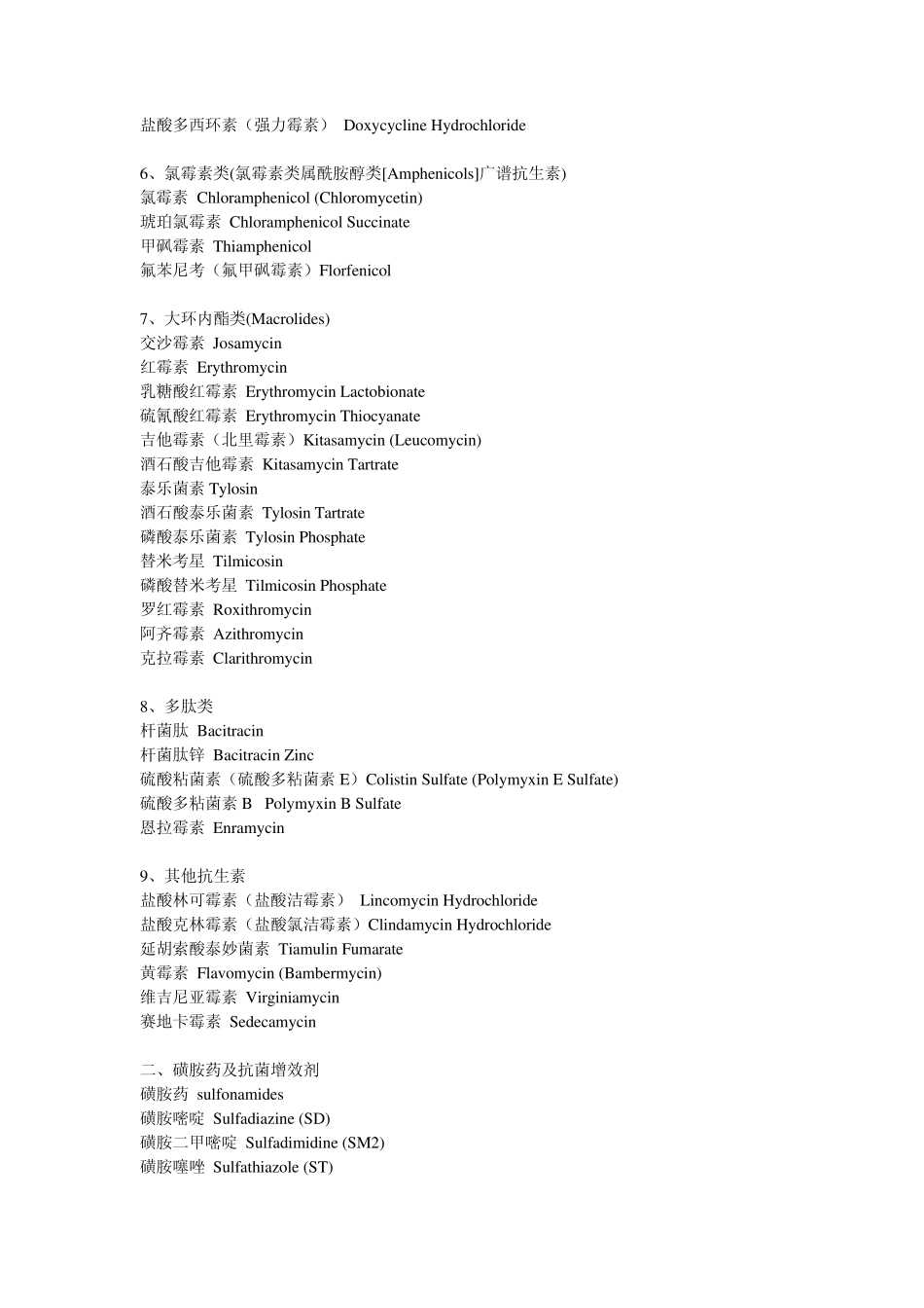 常见兽药名称中英对照_第2页