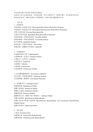 常见兽药名称中英对照