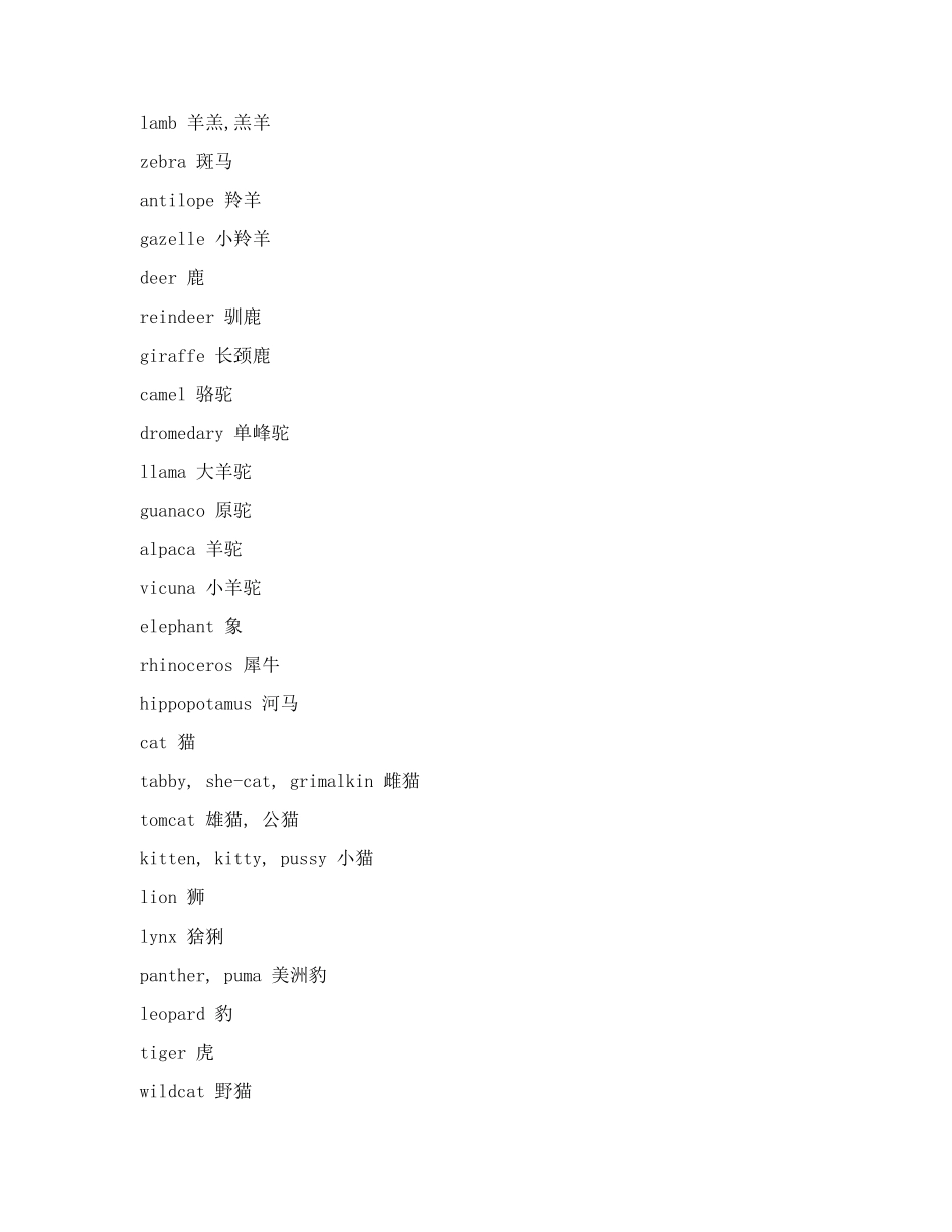 常见动物英文名称_第2页